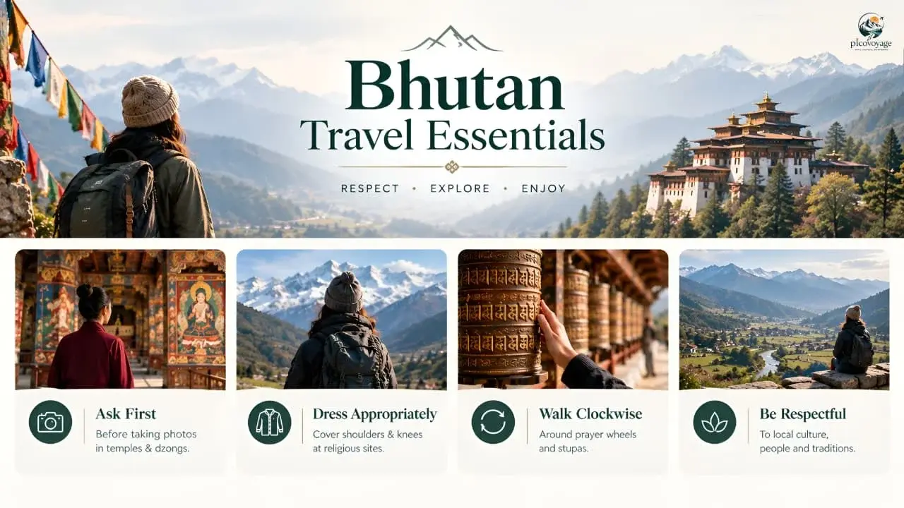 “Bhutan Travel Essentials,” featuring Himalayan mountain scenery, a traditional Bhutanese monastery, and a traveler exploring the landscape. Four illustrated tips encourage visitors to ask permission before photographing temples and dzongs, dress appropriately at religious sites, walk clockwise around prayer wheels and stupas, and respect local culture, people, and traditions.